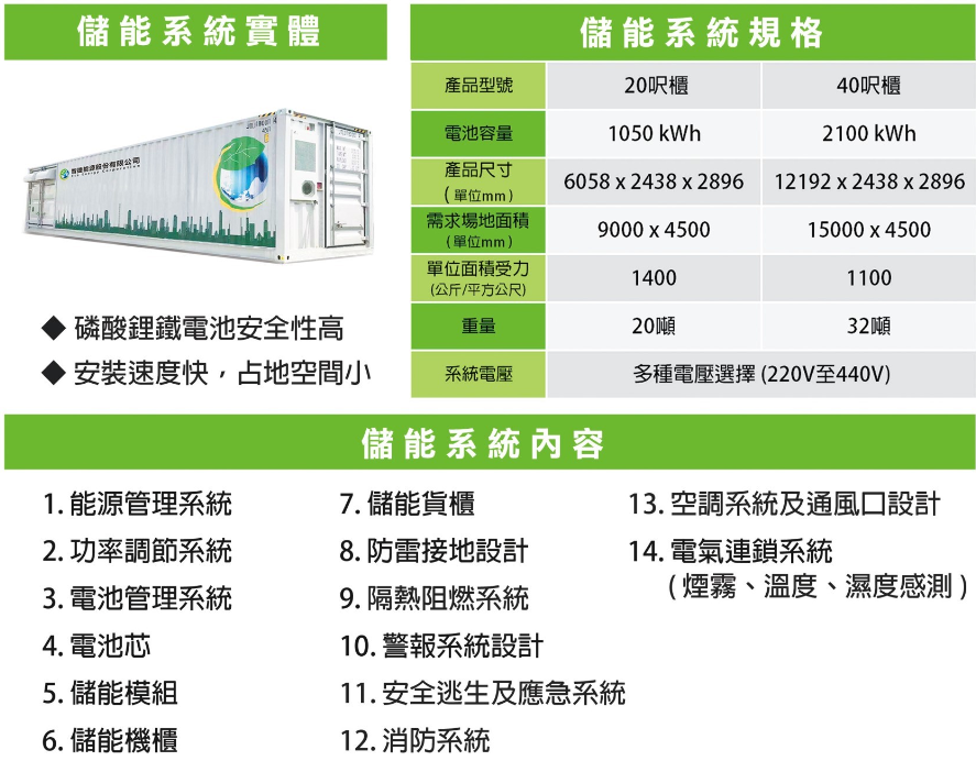 供应博磊达电容储能柜 深圳博磊达新能源科技有限公司 慧聪网